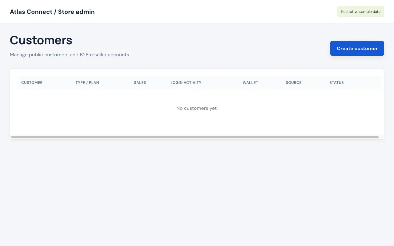 Customer management in the store admin with illustrative sample data