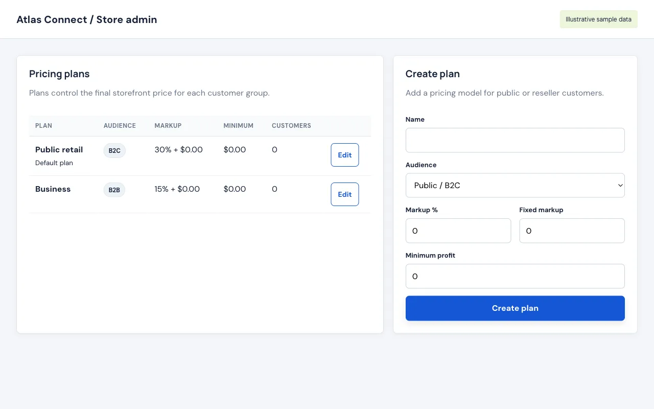 Pricing management in the store admin with illustrative sample data